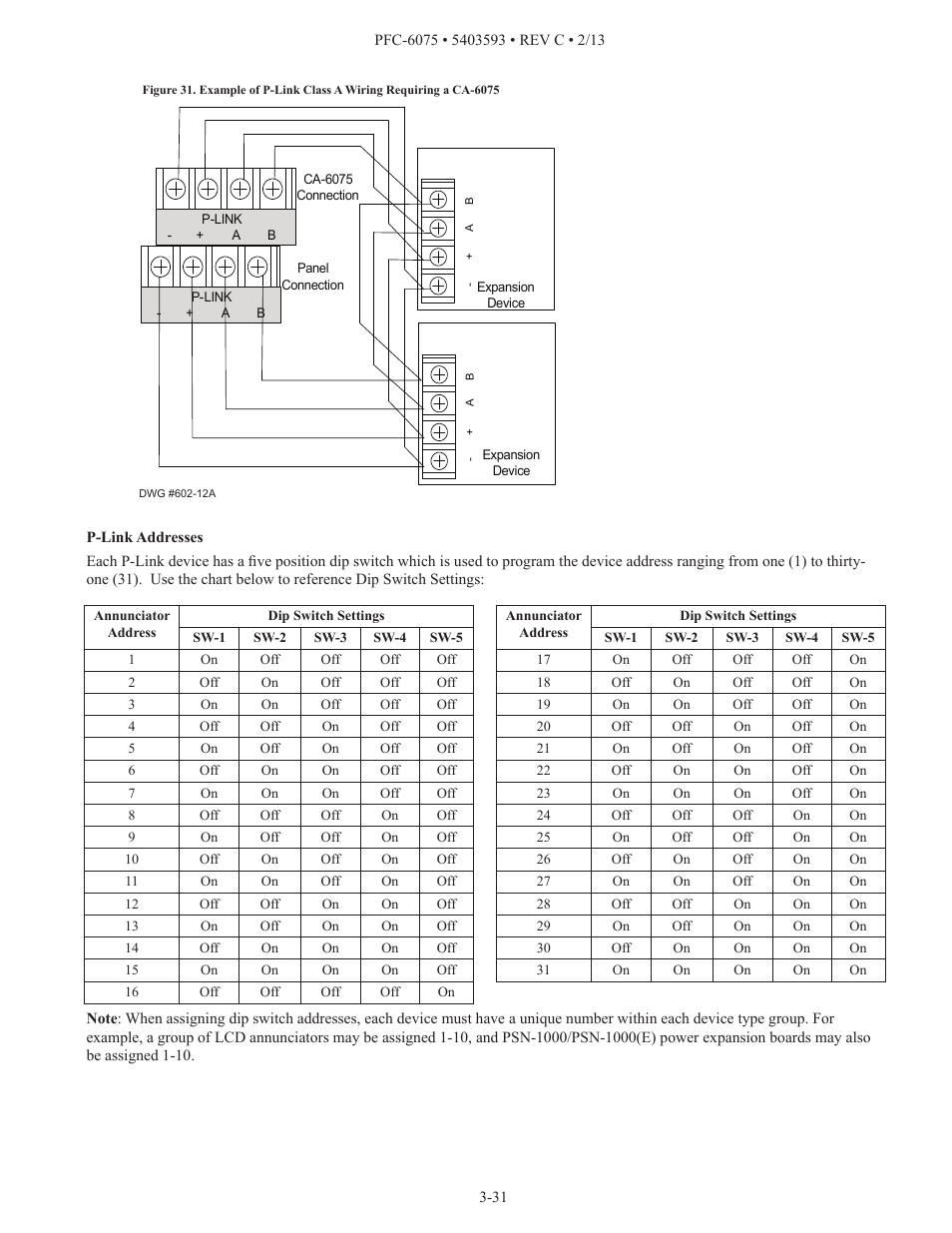 Potter PFC-6075 User Manual | Page 37 / 127