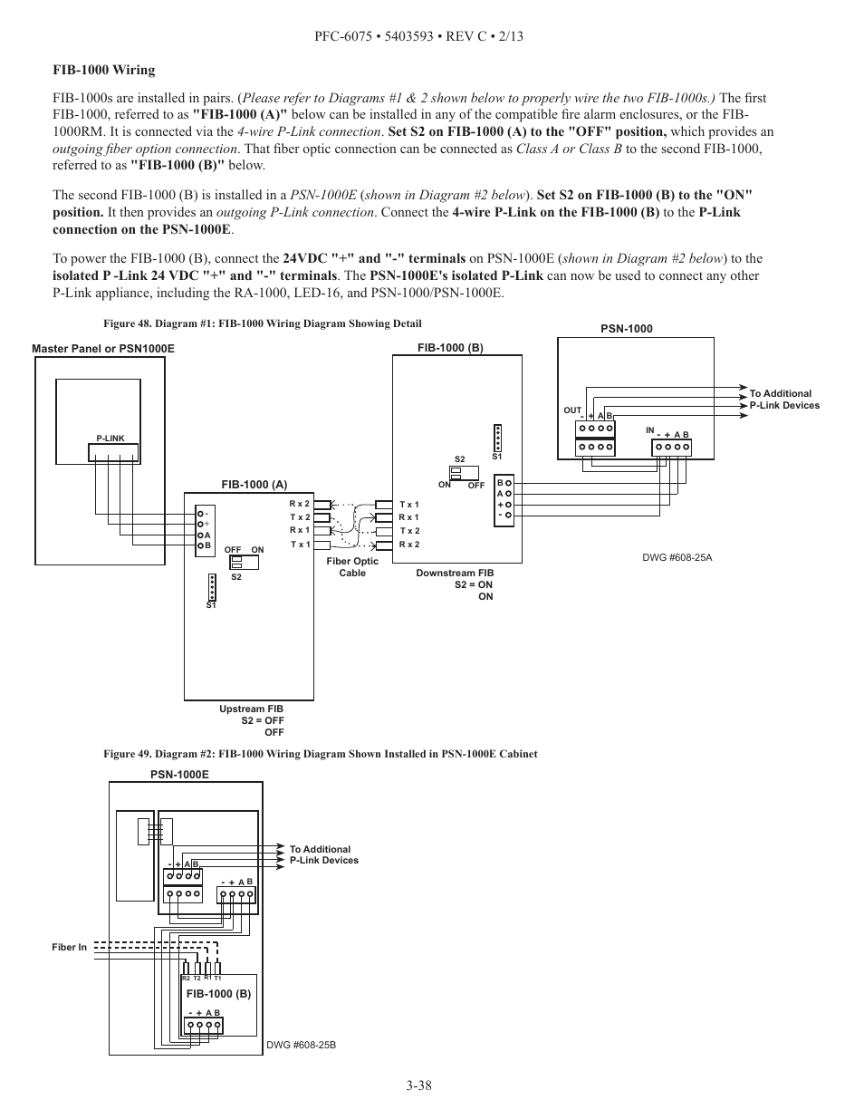 Potter PFC-6075 User Manual | Page 44 / 127