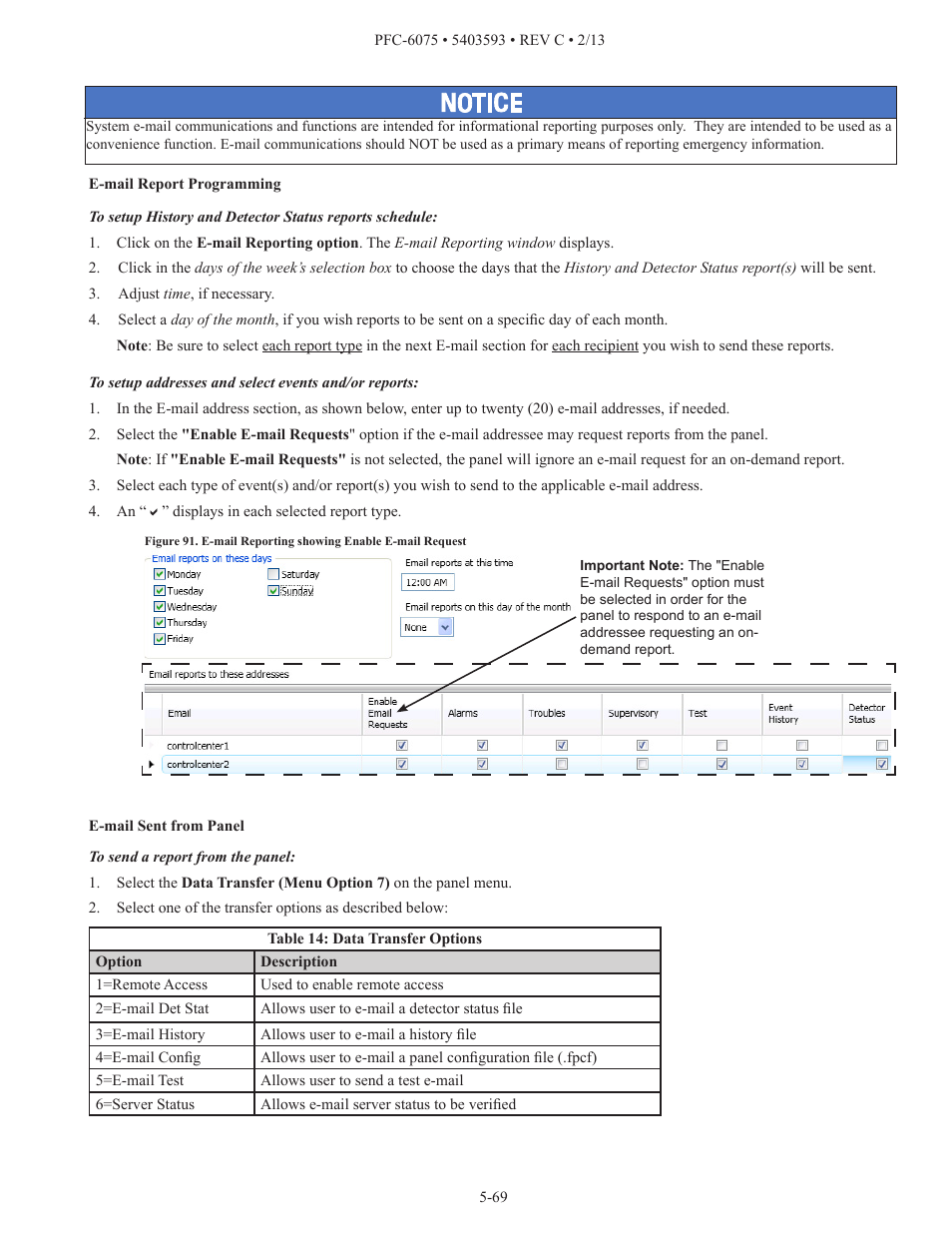 Potter PFC-6075 User Manual | Page 75 / 127