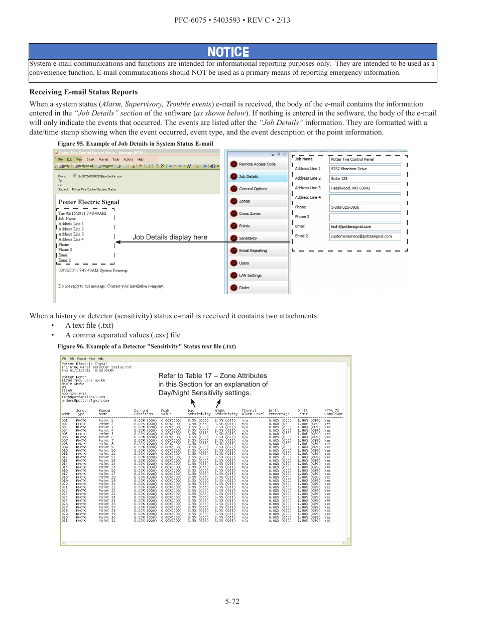 Potter PFC-6075 User Manual | Page 78 / 127