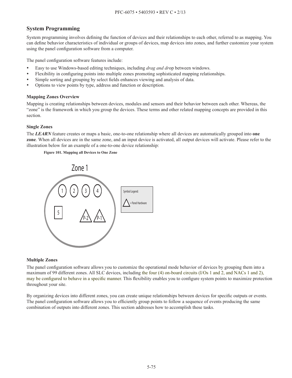 Zone 1 | Potter PFC-6075 User Manual | Page 81 / 127