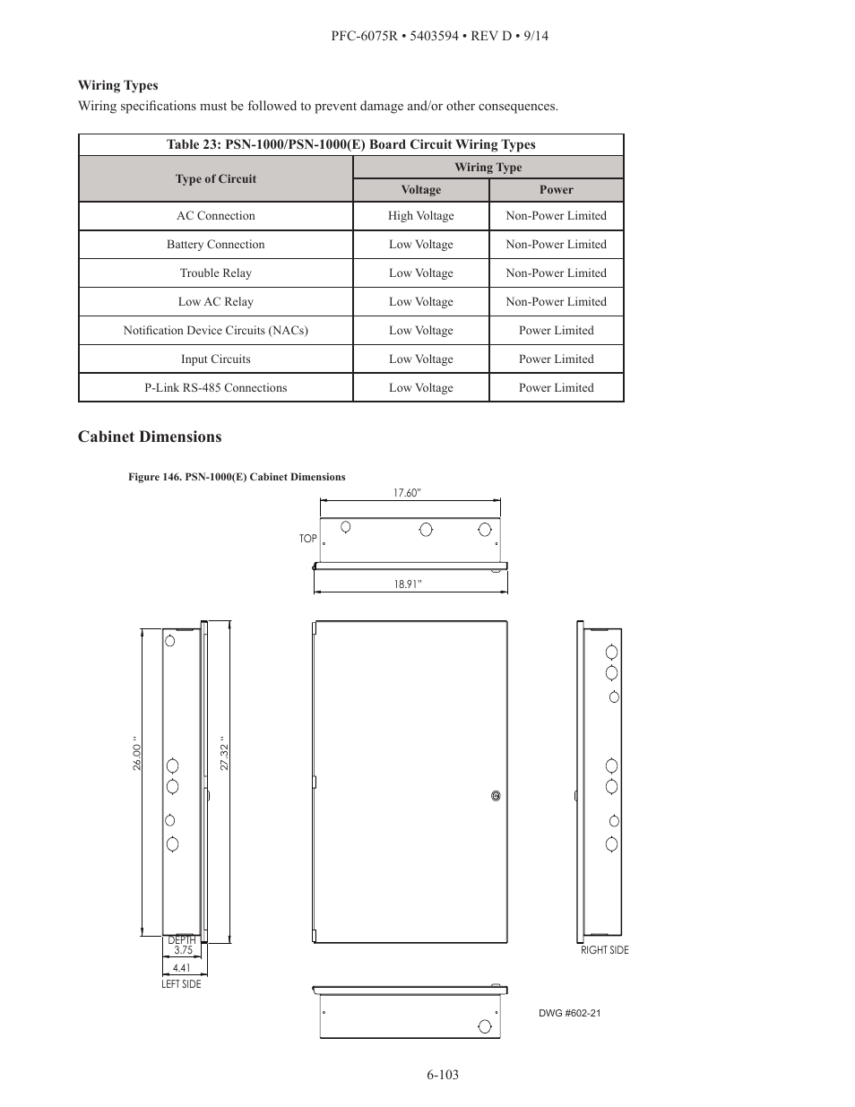 Cabinet dimensions | Potter PFC-6075R User Manual | Page 109 / 136