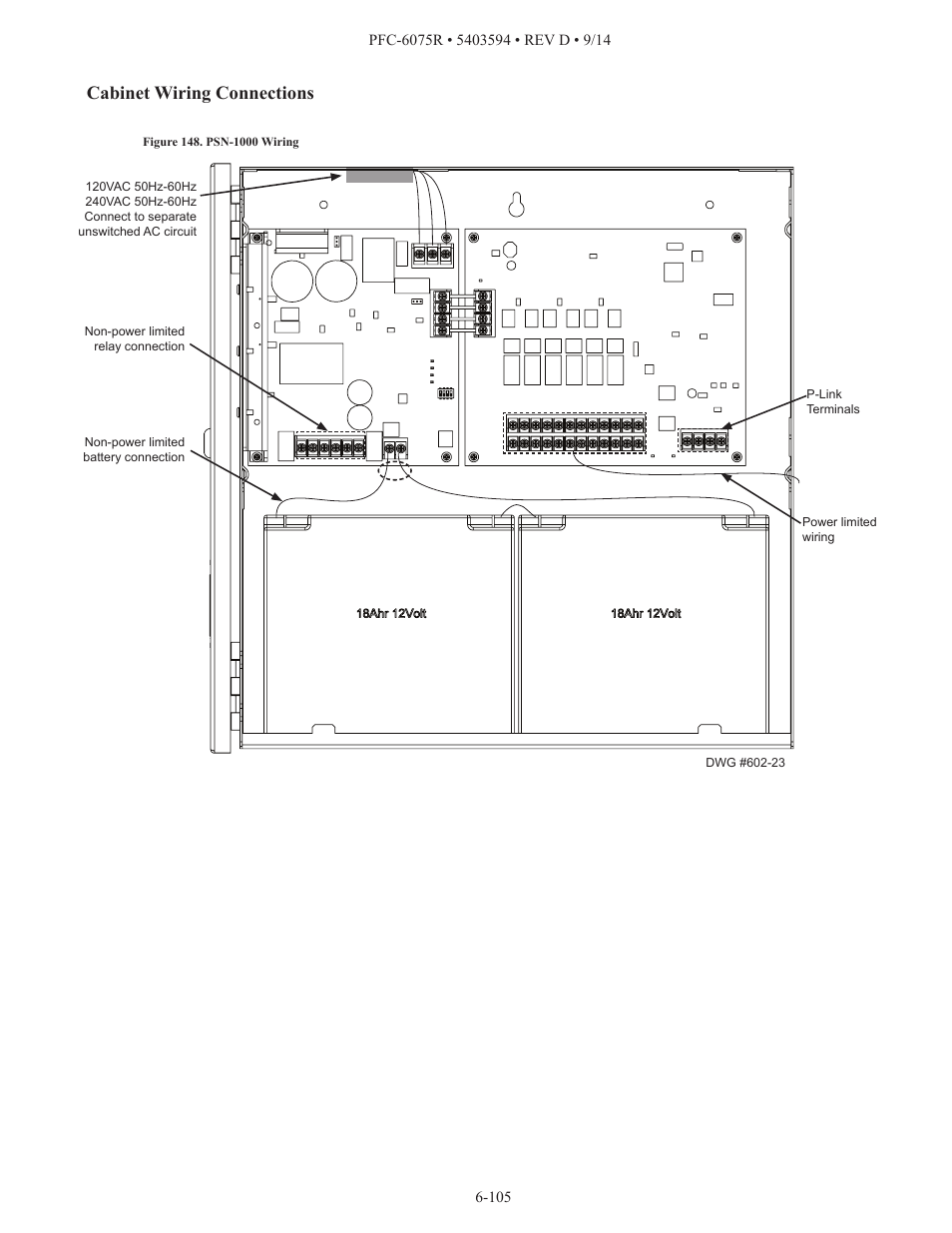 Cabinet wiring connections | Potter PFC-6075R User Manual | Page 111 / 136