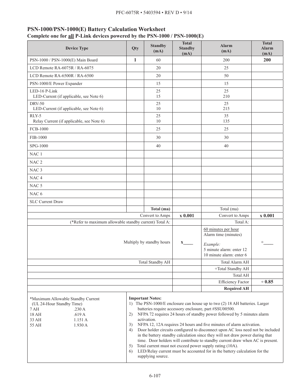 Potter PFC-6075R User Manual | Page 113 / 136