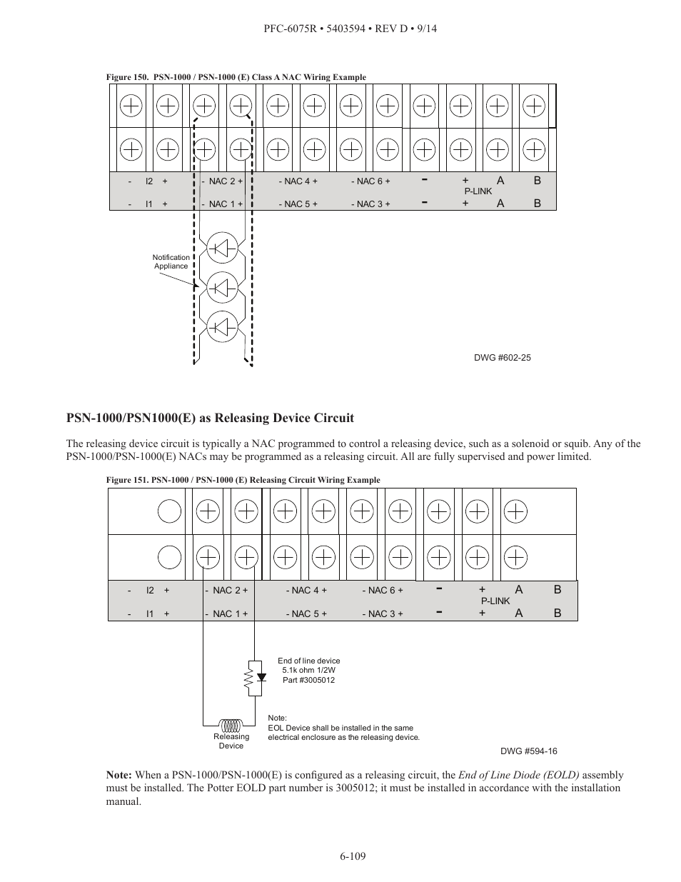 Potter PFC-6075R User Manual | Page 115 / 136