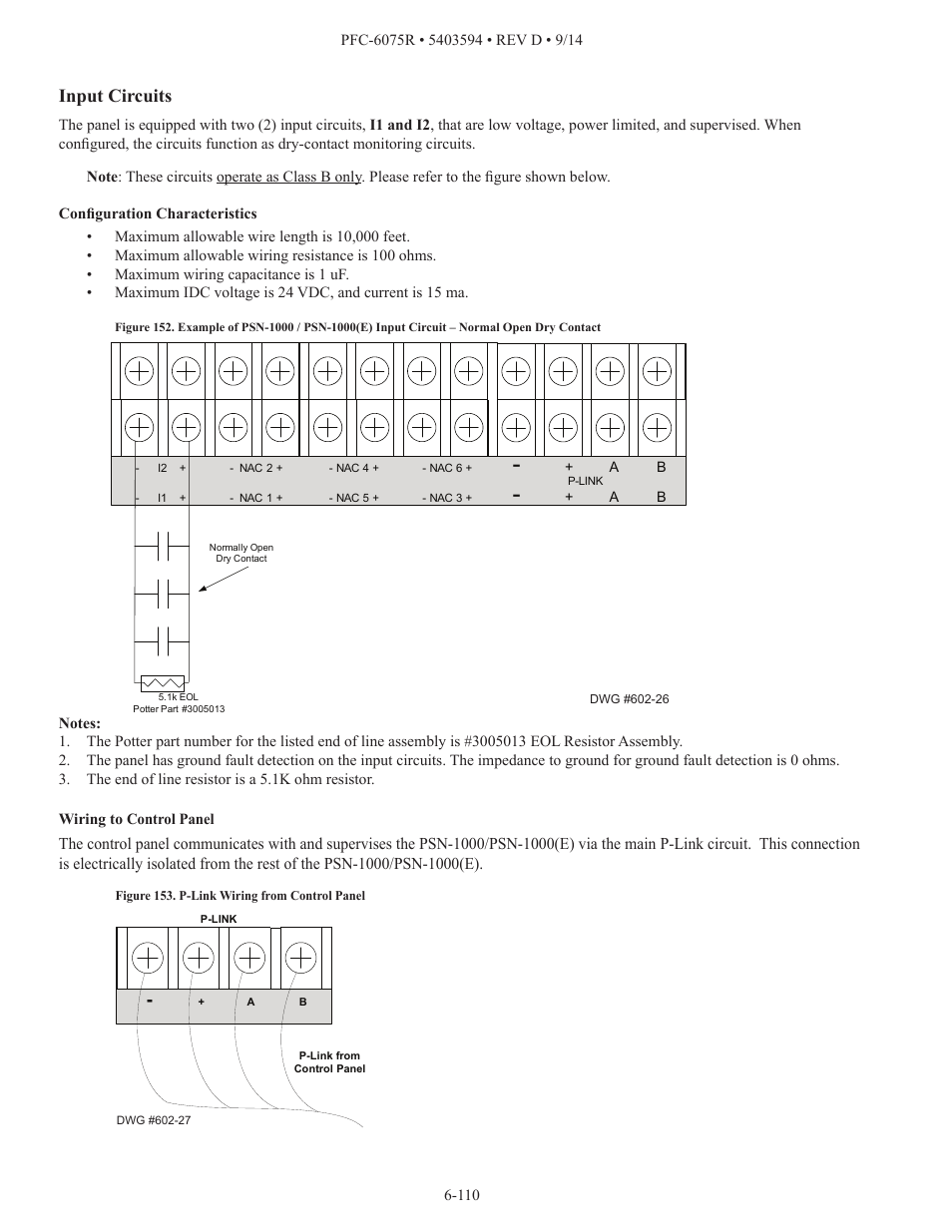 Input circuits | Potter PFC-6075R User Manual | Page 116 / 136