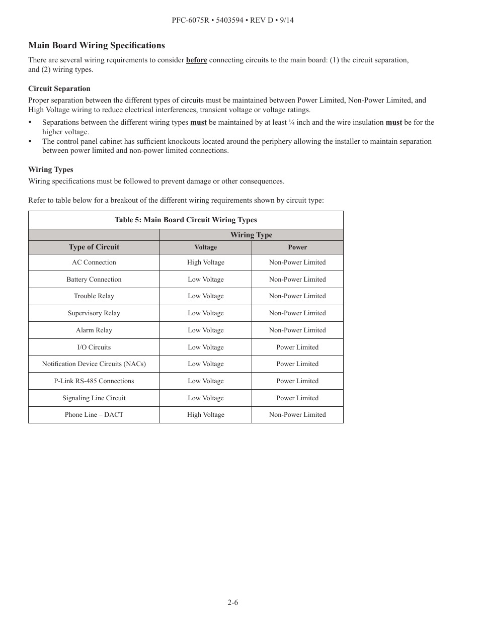 Main board wiring specifications | Potter PFC-6075R User Manual | Page 12 / 136