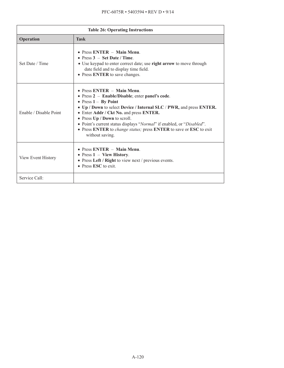 Potter PFC-6075R User Manual | Page 126 / 136