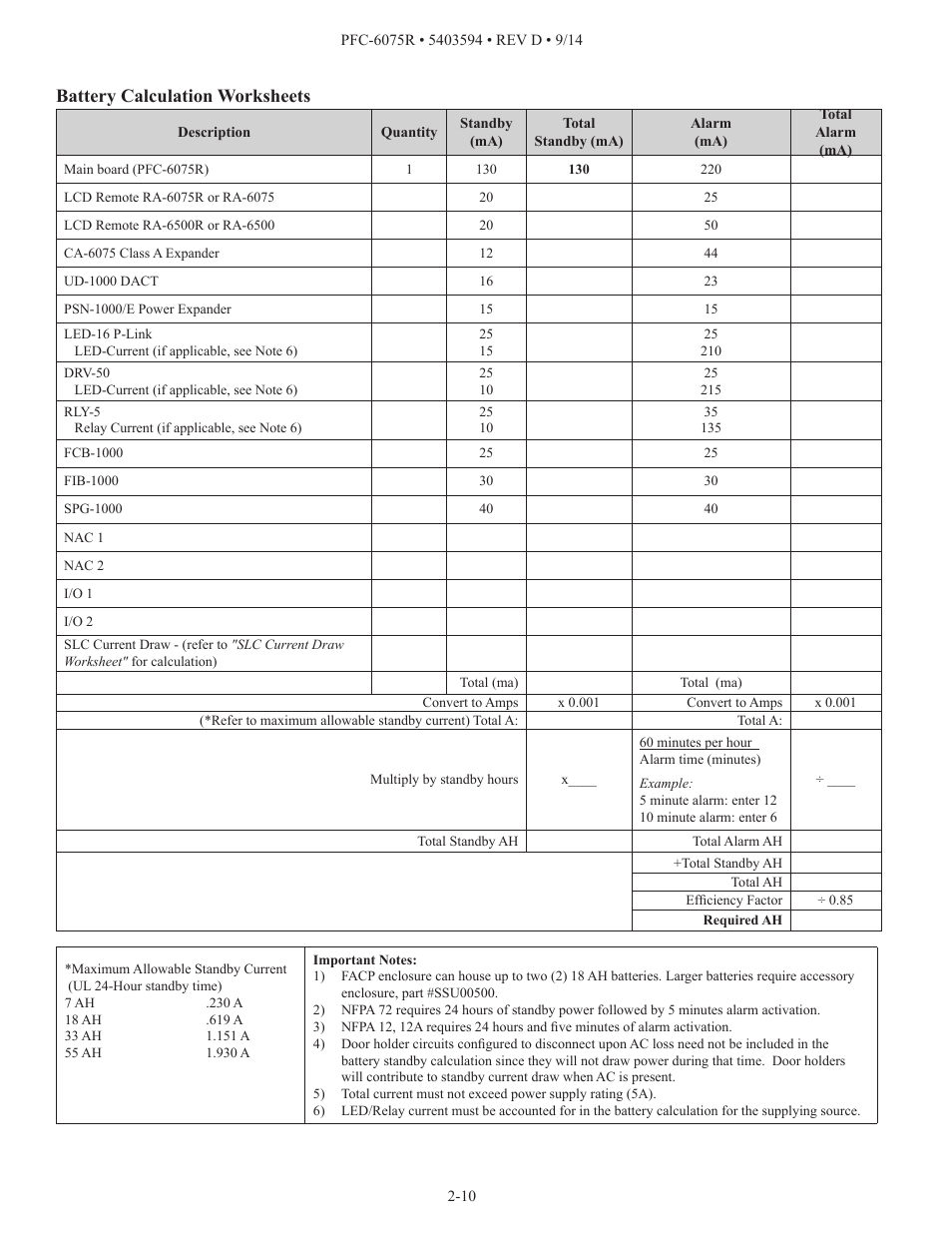 Battery calculation worksheets | Potter PFC-6075R User Manual | Page 16 / 136