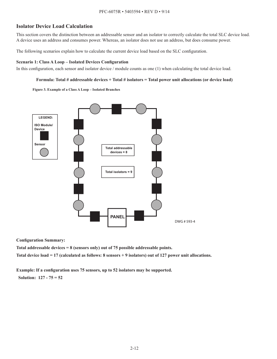 Isolator device load calculation | Potter PFC-6075R User Manual | Page 18 / 136