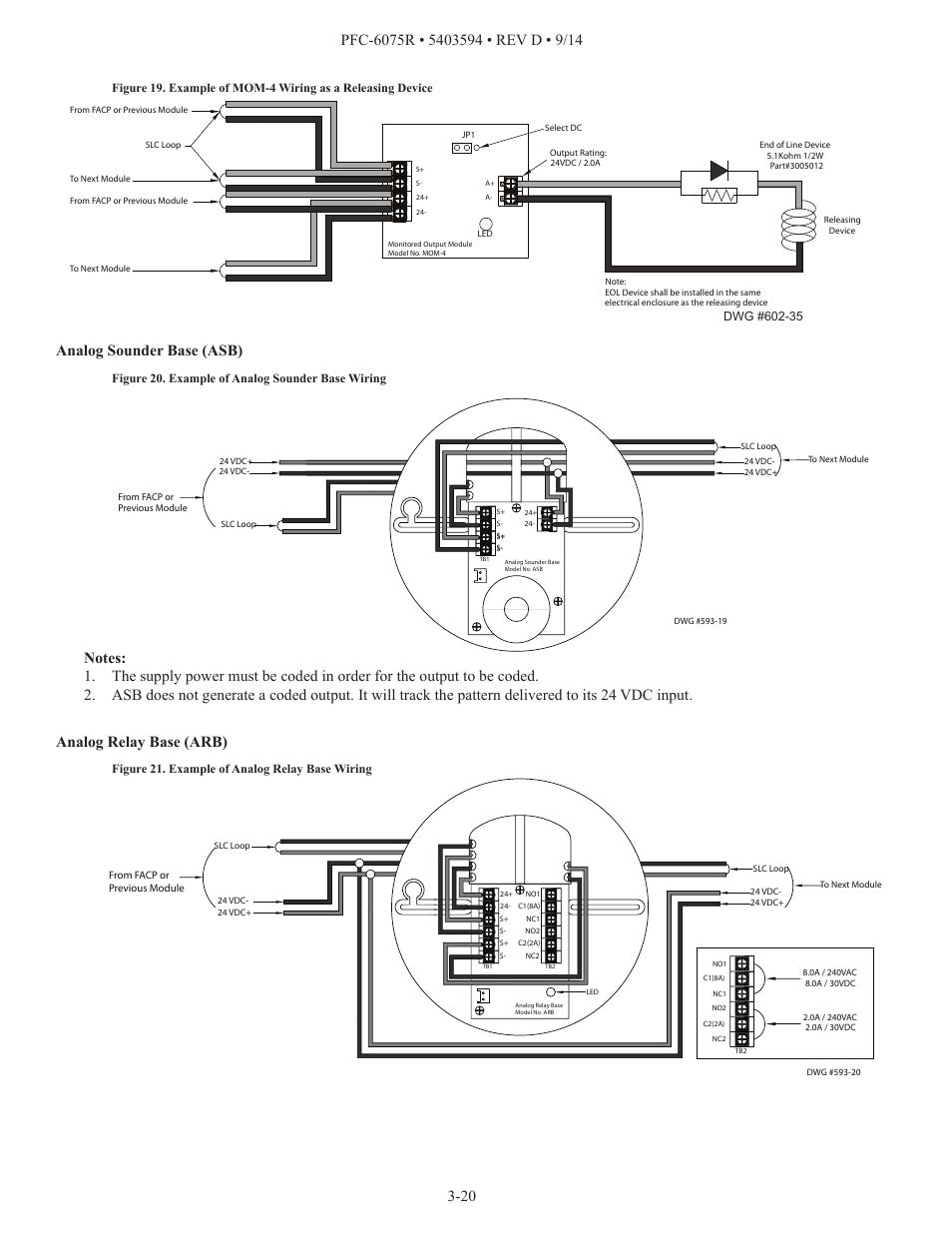 Analog sounder base (asb) | Potter PFC-6075R User Manual | Page 26 / 136