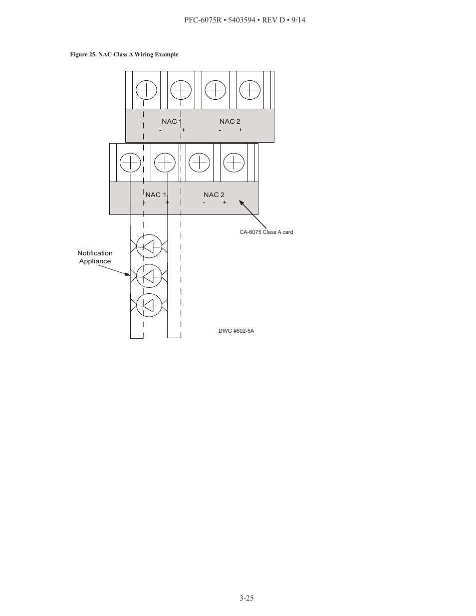 Potter PFC-6075R User Manual | Page 31 / 136