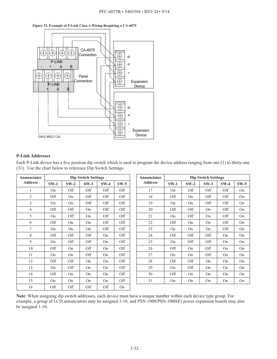 Potter PFC-6075R User Manual | Page 38 / 136