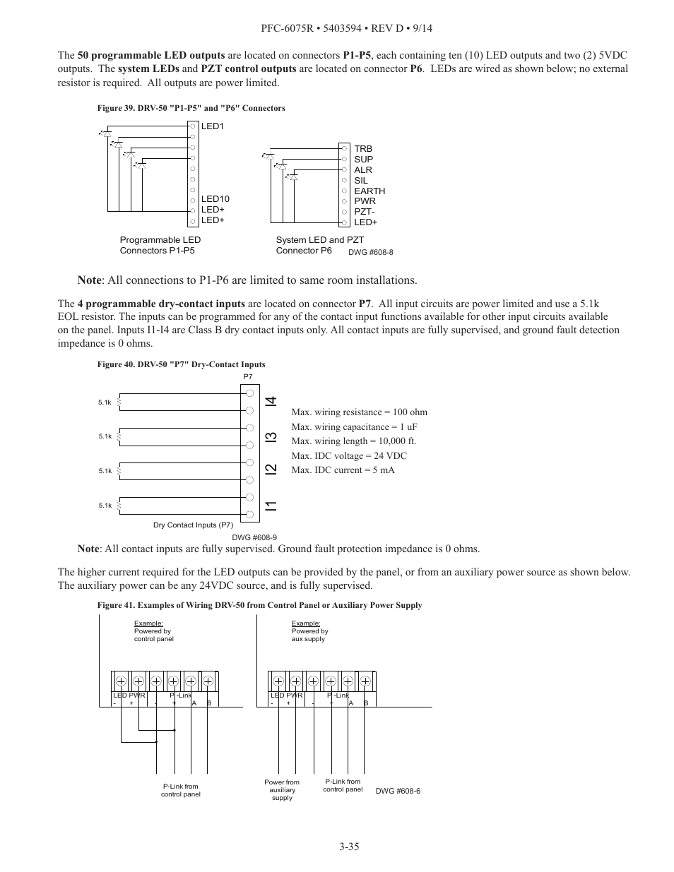 I1 i2 i 3 i 4 | Potter PFC-6075R User Manual | Page 41 / 136