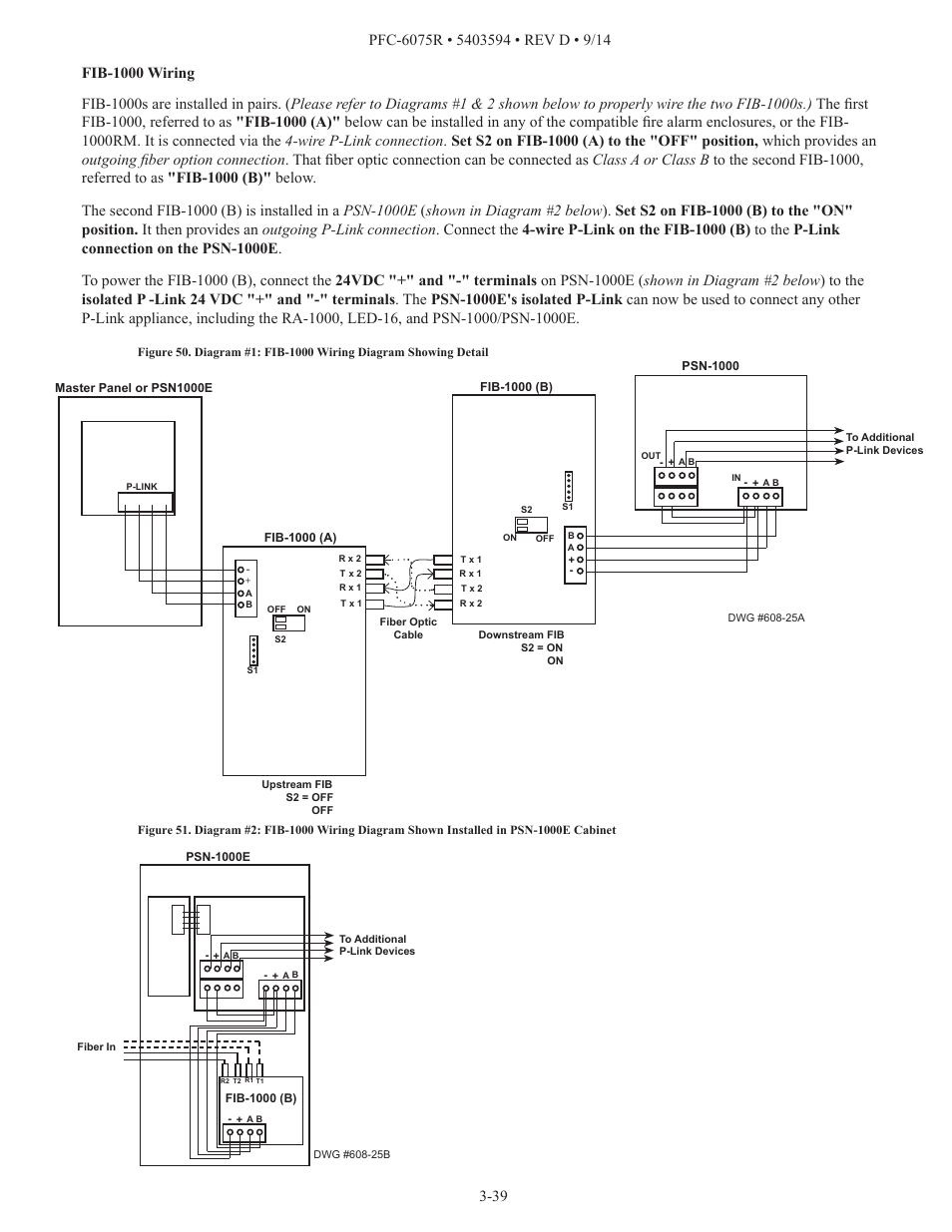 Potter PFC-6075R User Manual | Page 45 / 136