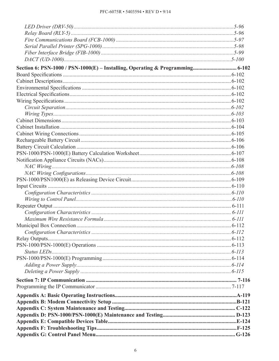 Potter PFC-6075R User Manual | Page 6 / 136