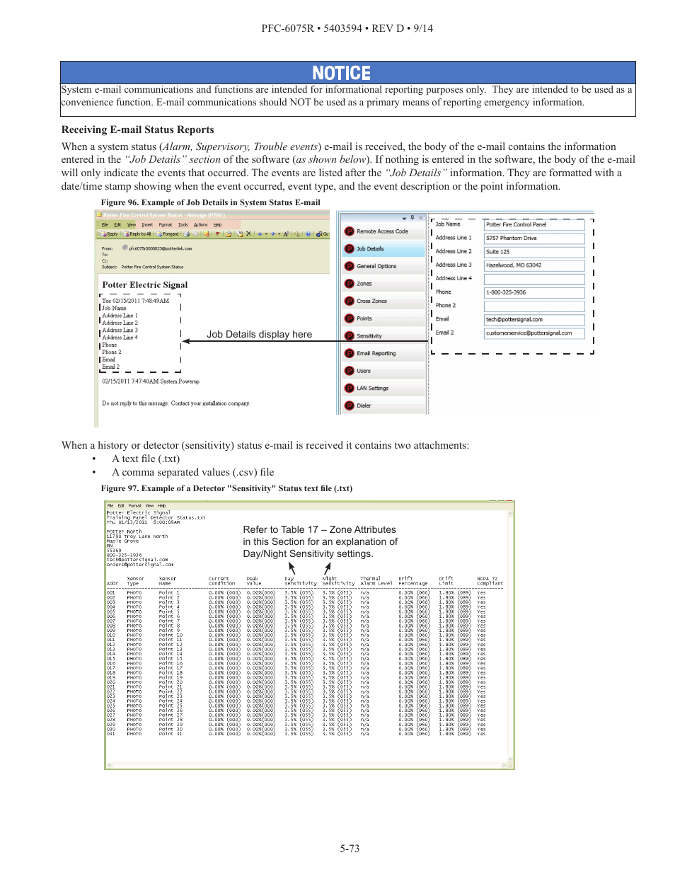 Potter PFC-6075R User Manual | Page 79 / 136