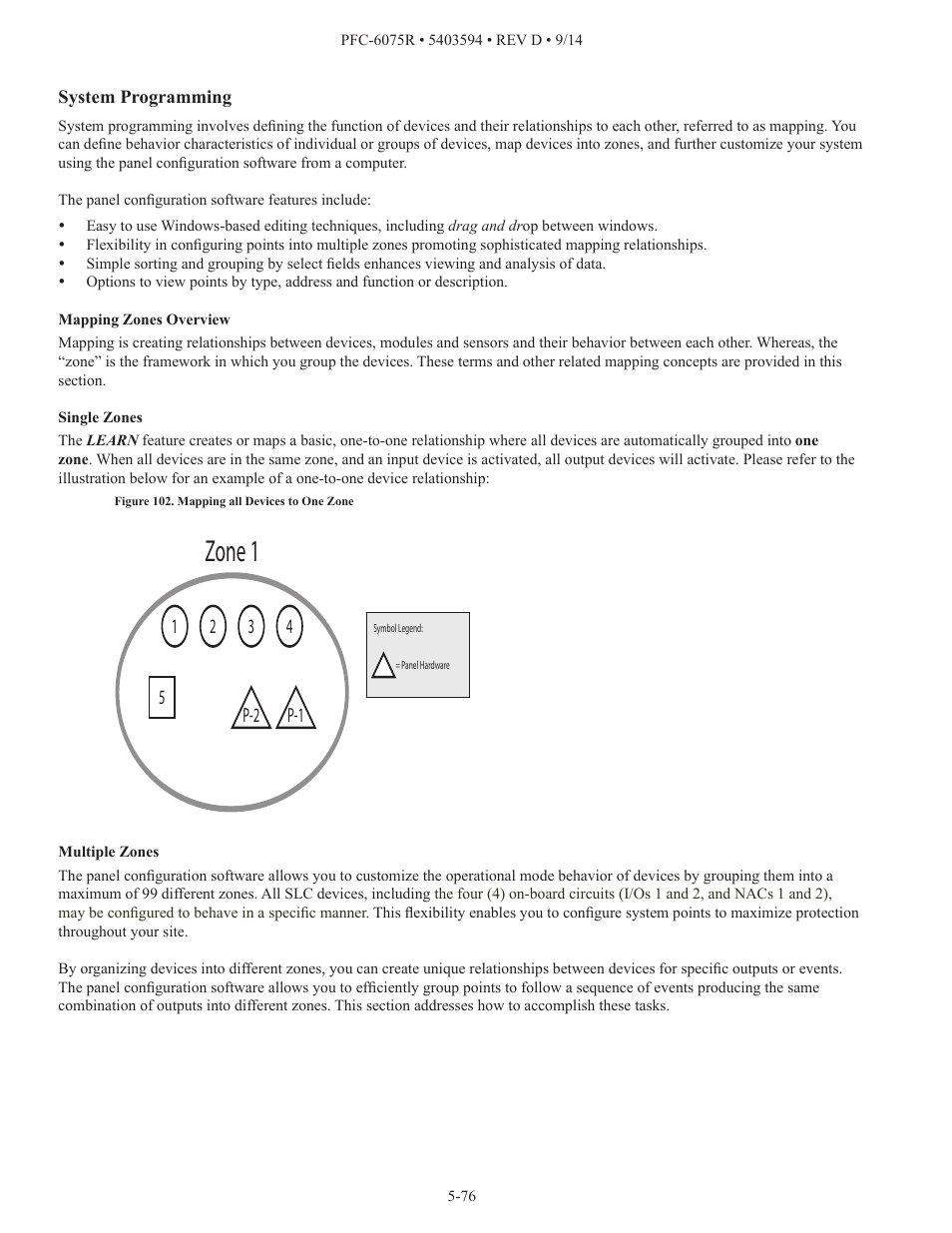 Zone 1 | Potter PFC-6075R User Manual | Page 82 / 136