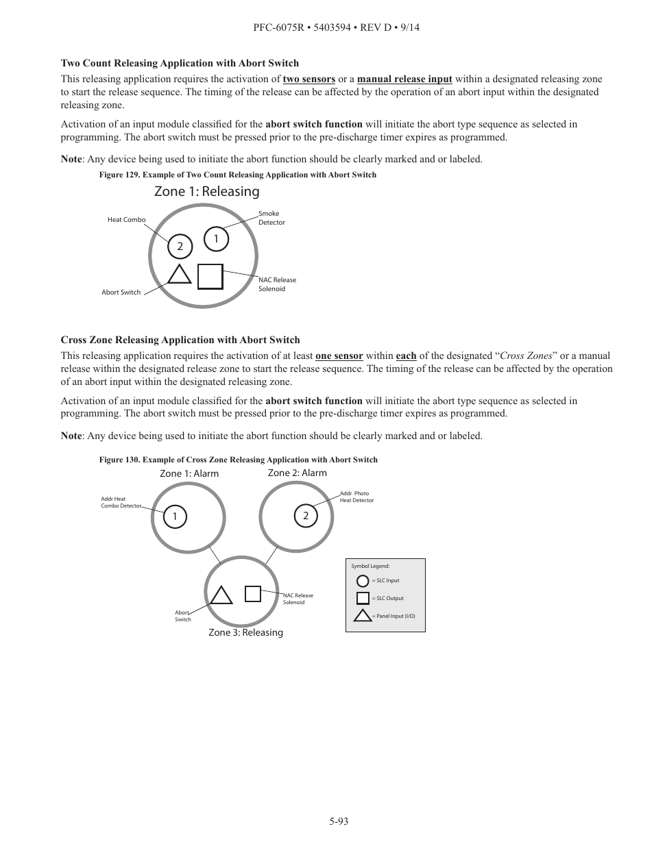 Zone 1: releasing | Potter PFC-6075R User Manual | Page 99 / 136