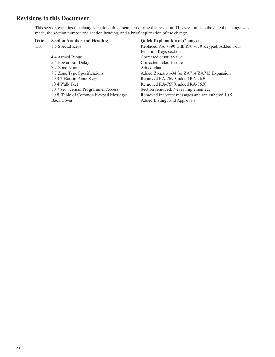 Revisions to this document | Potter PFC-7501 User Manual | Page 24 / 26