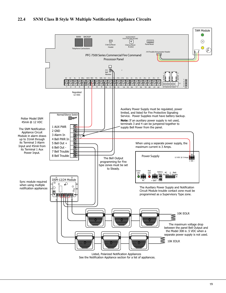 Power supply | Potter PFC-7500 Series User Manual | Page 23 / 28