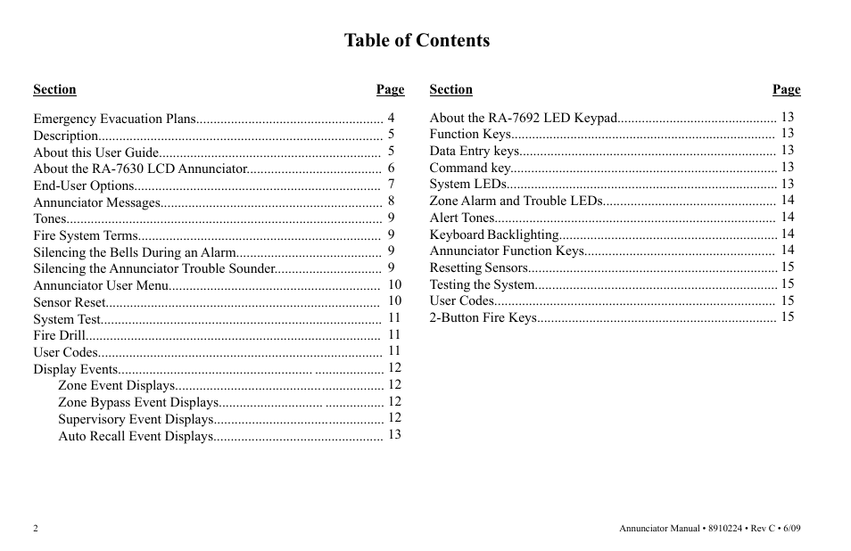 Potter RA-7692 User Manual | Page 2 / 16