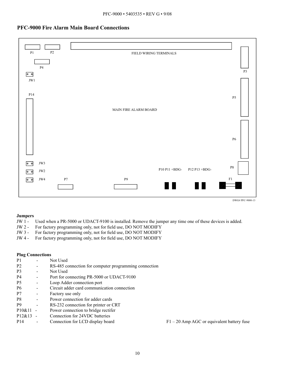 Pfc-9000 fire alarm main board connections | Potter PFC-9000 Series User Manual | Page 10 / 90