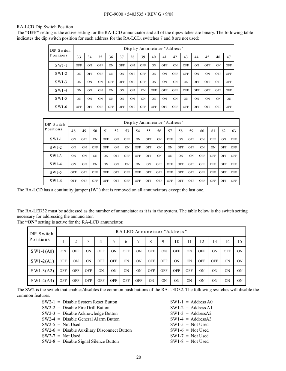 Potter PFC-9000 Series User Manual | Page 20 / 90