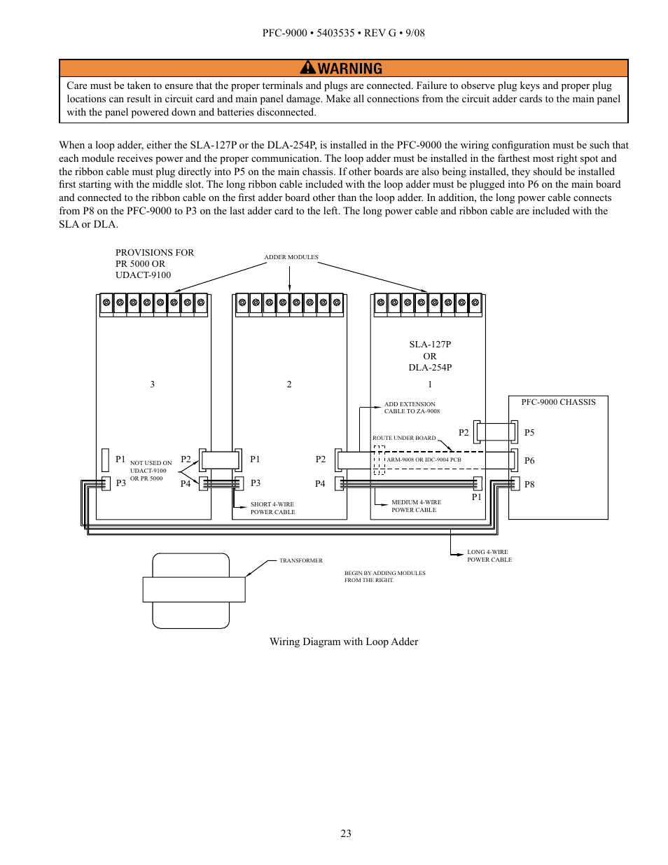 Potter PFC-9000 Series User Manual | Page 23 / 90