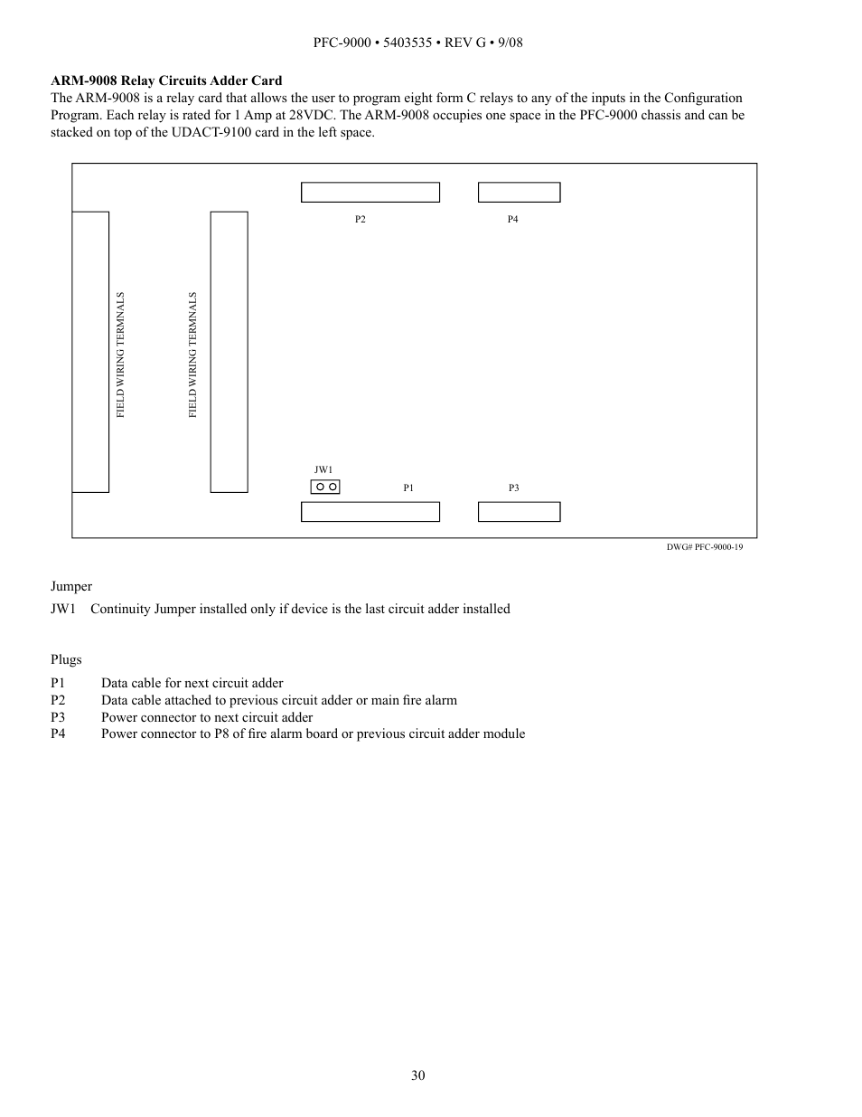 Potter PFC-9000 Series User Manual | Page 30 / 90