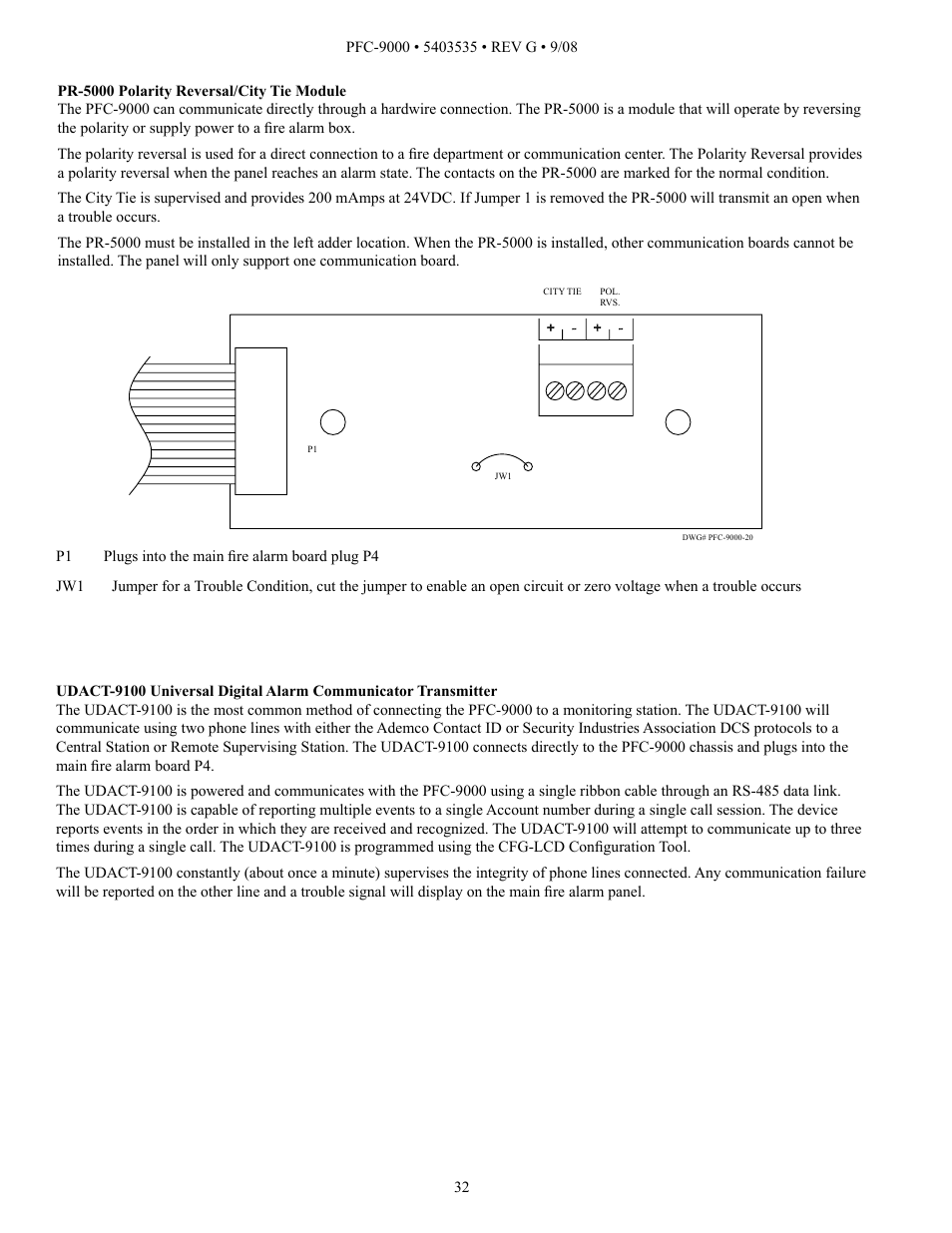 Potter PFC-9000 Series User Manual | Page 32 / 90