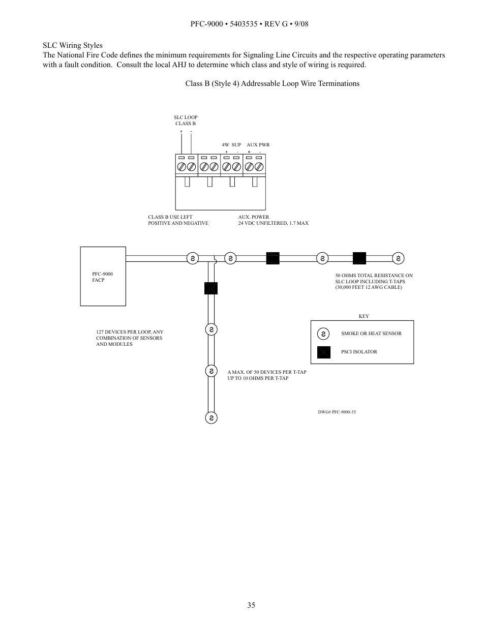 Potter PFC-9000 Series User Manual | Page 35 / 90