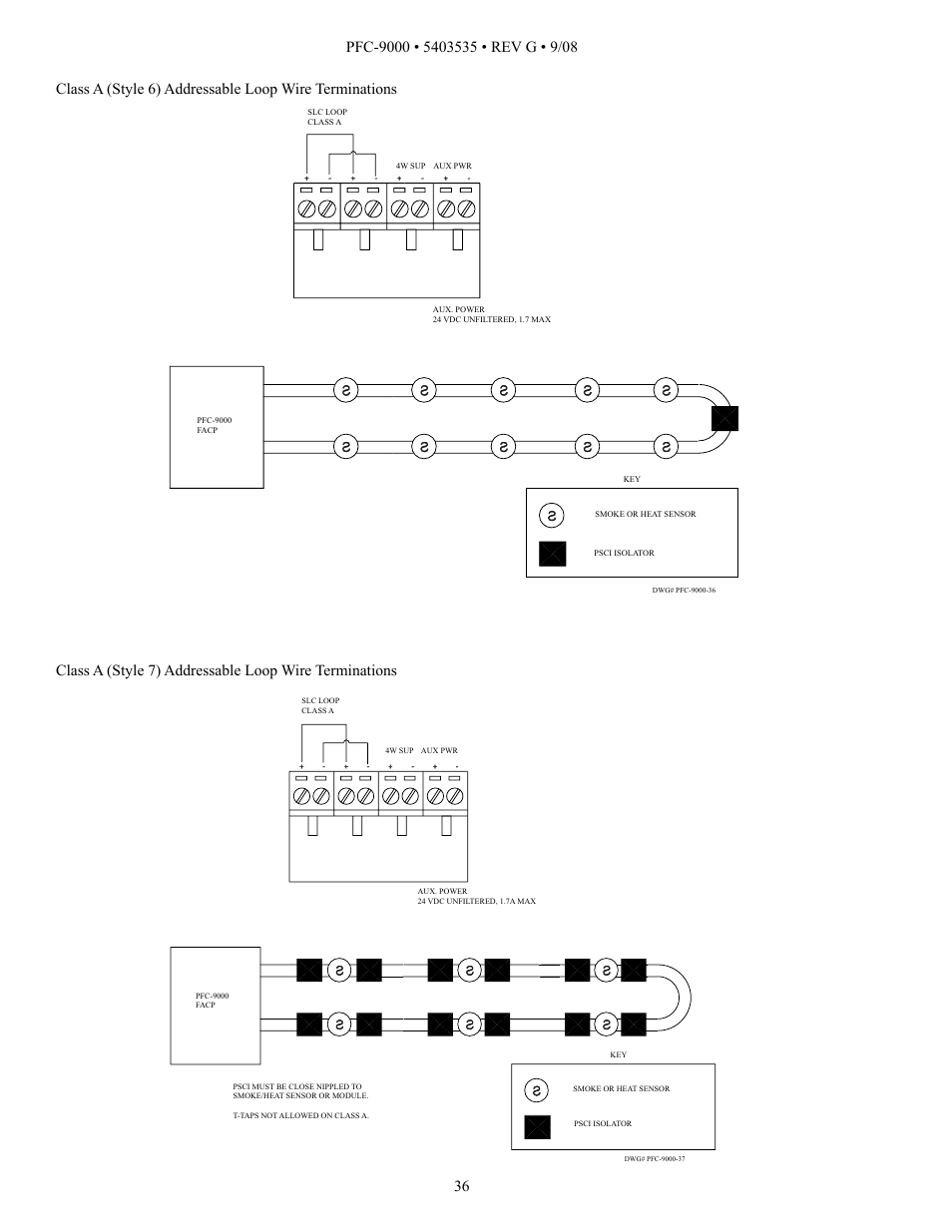 Potter PFC-9000 Series User Manual | Page 36 / 90