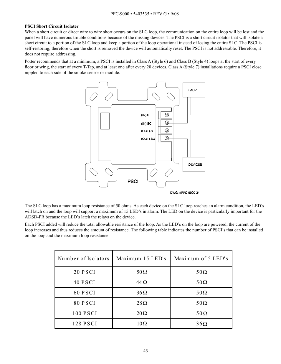 Potter PFC-9000 Series User Manual | Page 43 / 90