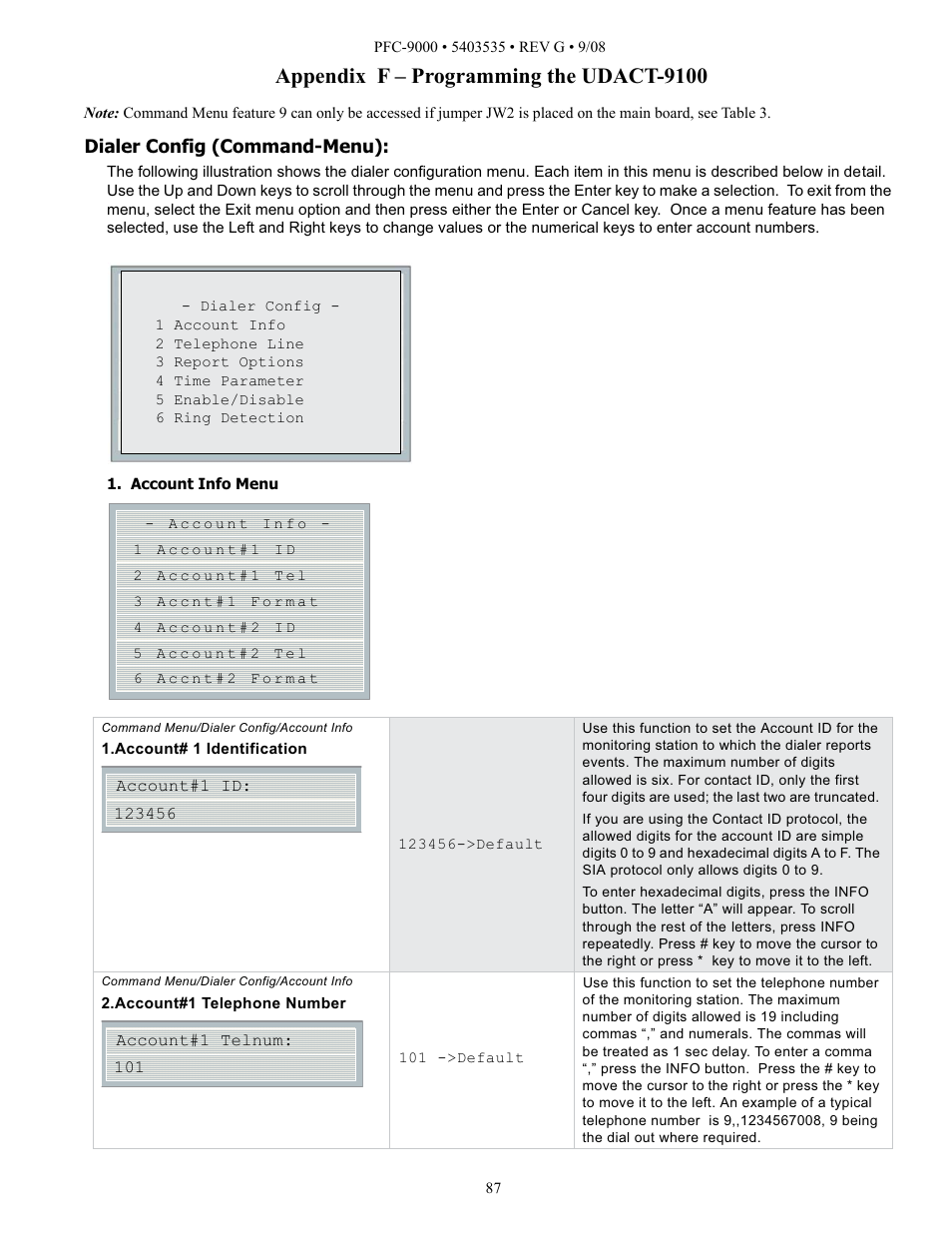 Appendix f – programming the udact-9100 | Potter PFC-9000 Series User Manual | Page 87 / 90