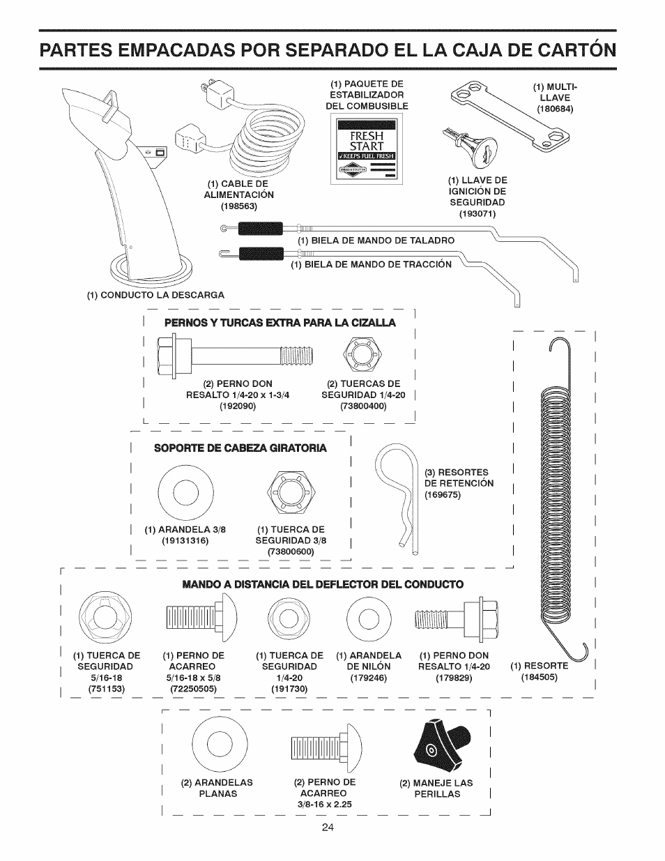 Craftsman 917.881064 User Manual | Page 24 / 68
