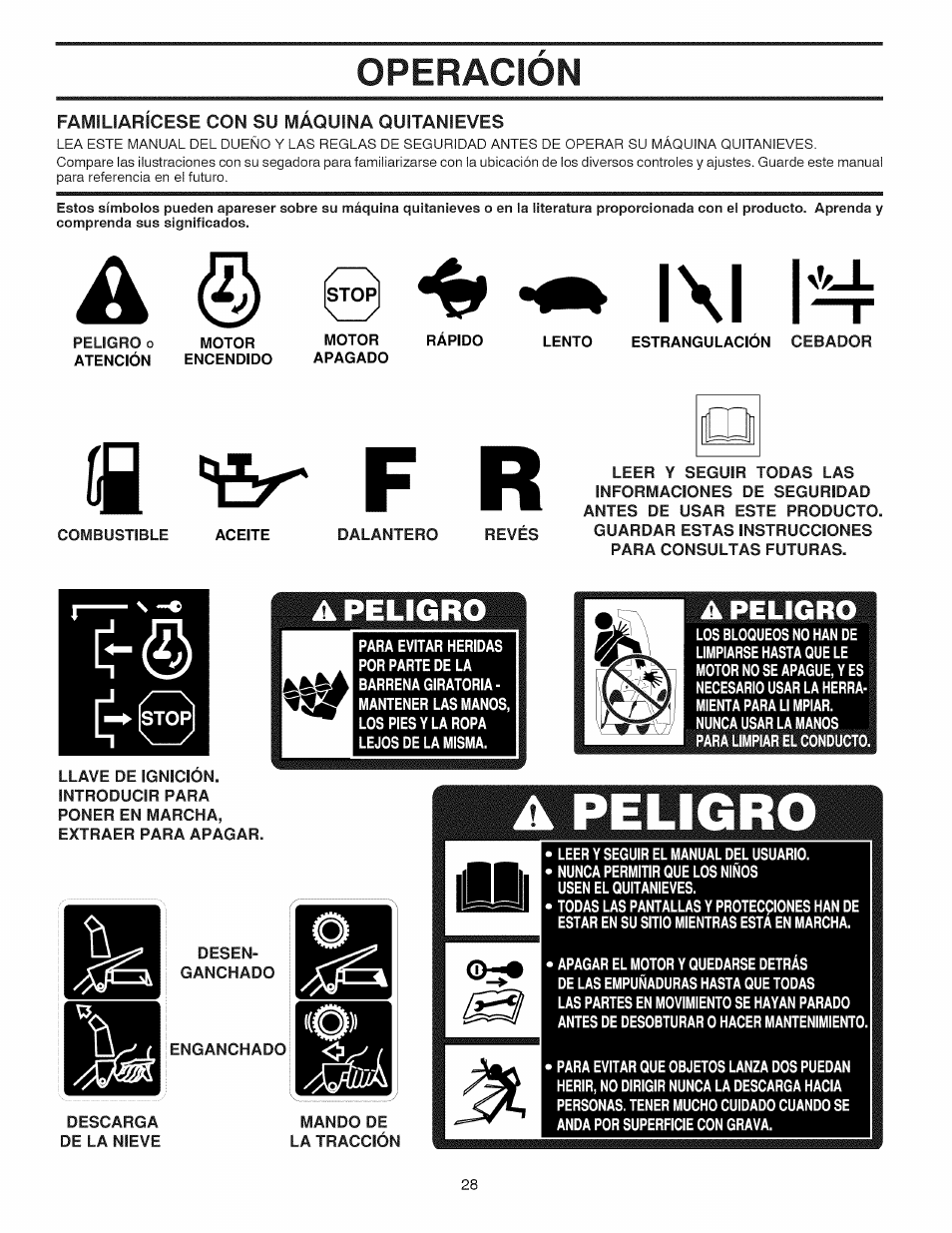 Operacion, A peligro | Craftsman 917.881064 User Manual | Page 28 / 68