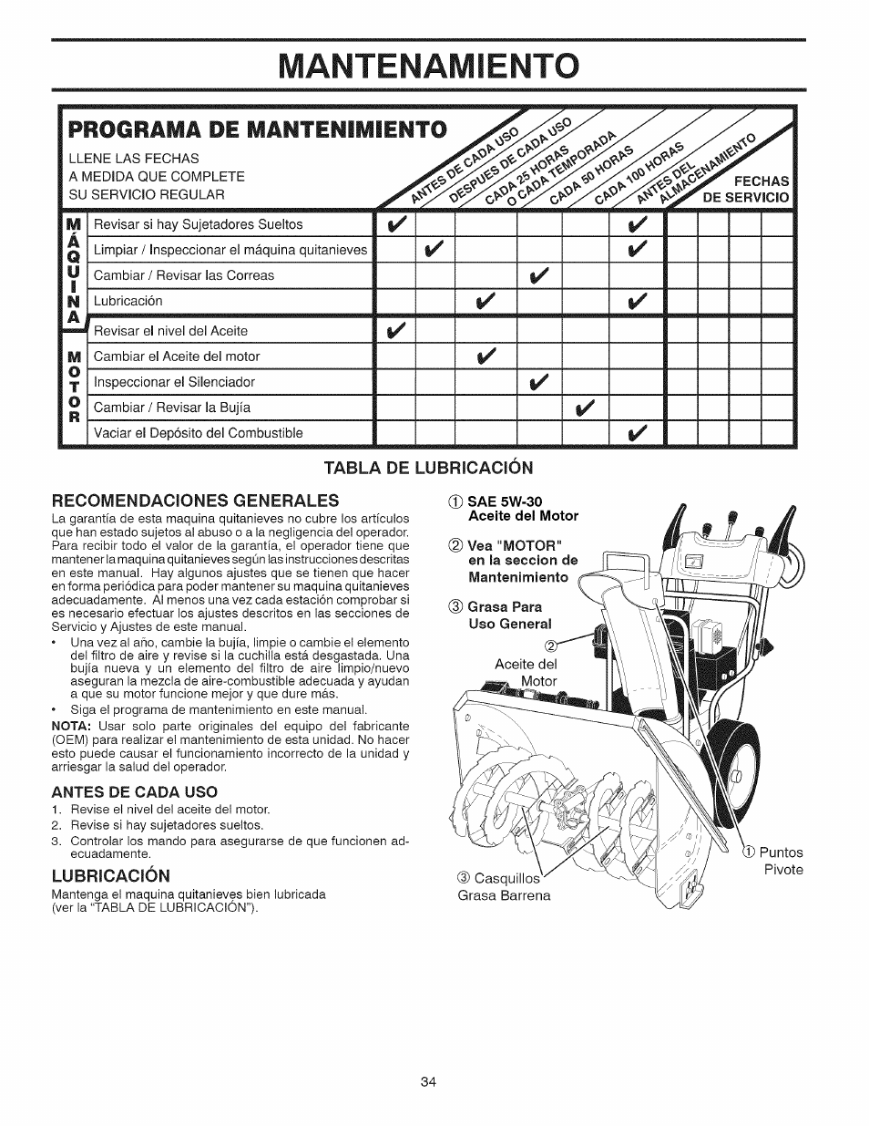 Recomendaciones generales, Antes de cada uso, Lubricación | Mantenamiento, Programa de mantenimiento | Craftsman 917.881064 User Manual | Page 34 / 68