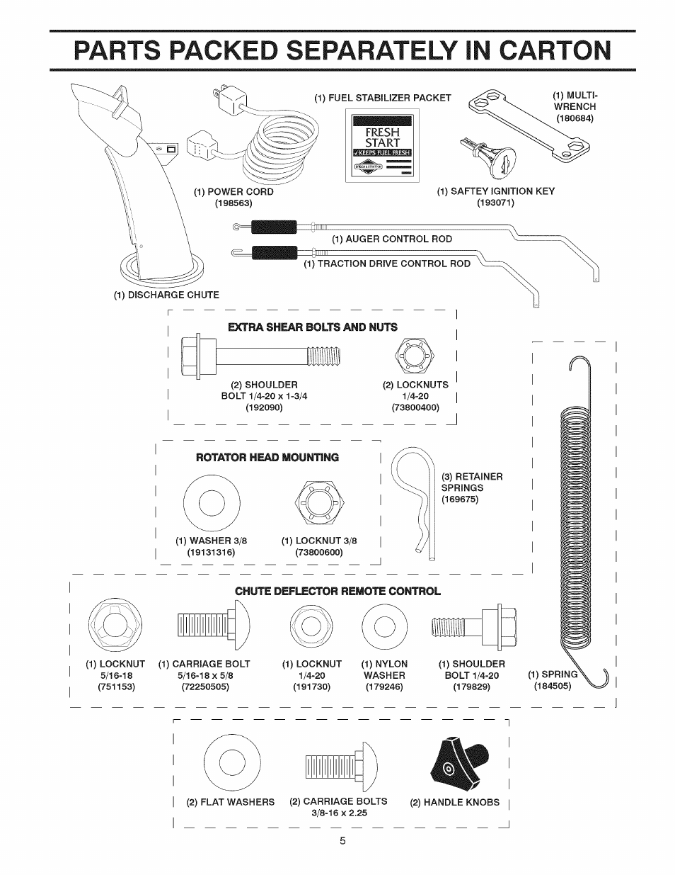 Parts packed separately in carton | Craftsman 917.881064 User Manual | Page 5 / 68