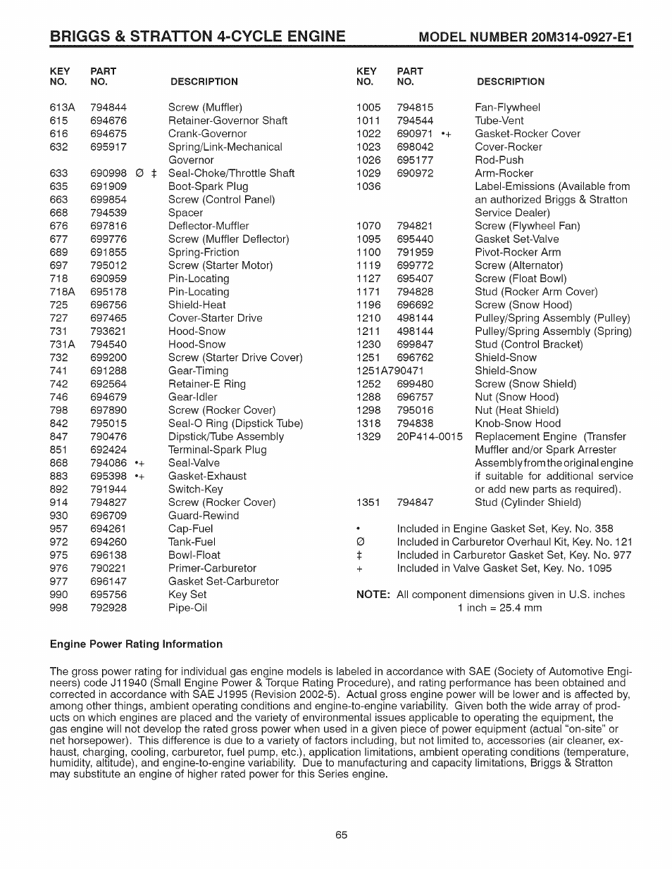 Briggs & stratton 4-cycle engine | Craftsman 917.881064 User Manual | Page 65 / 68