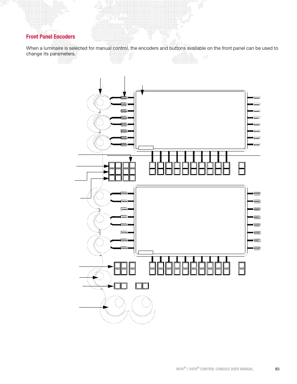 Front panel encoders, V676, V476 | Control console user manual 83 | PRG V676 User Manual 3.5 User Manual | Page 101 / 444