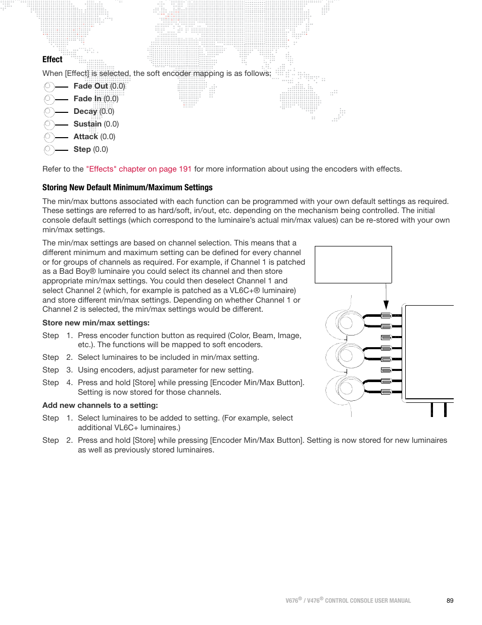 Effect, Storing new default minimum/maximum settings | PRG V676 User Manual 3.5 User Manual | Page 107 / 444