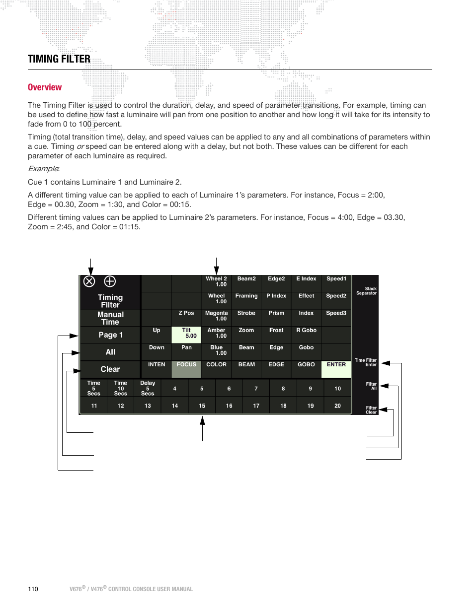 Timing filter, Overview | PRG V676 User Manual 3.5 User Manual | Page 128 / 444