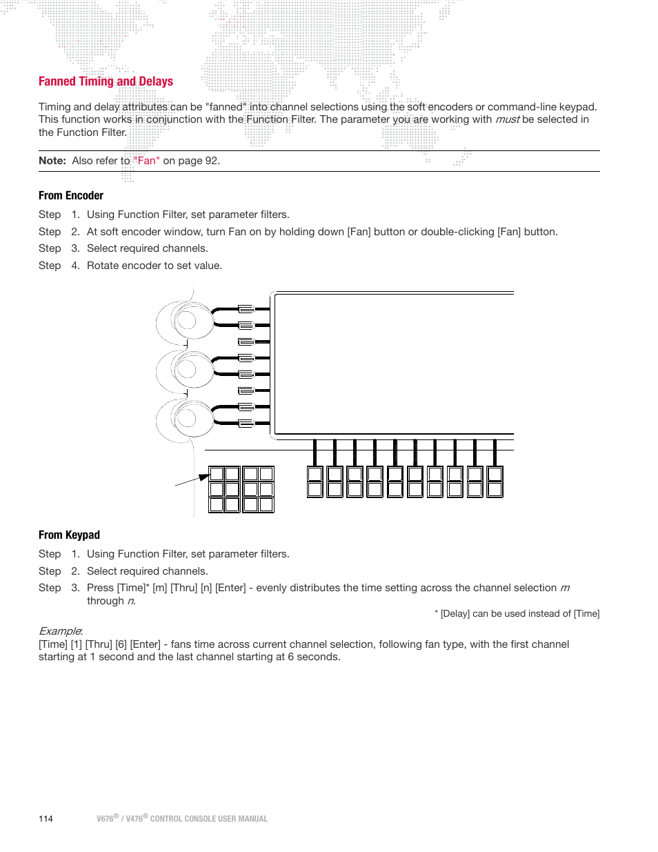 Fanned timing and delays, From encoder, From keypad | From encoder from keypad, Must, Example, Through, Delay] can be used instead of [time | PRG V676 User Manual 3.5 User Manual | Page 132 / 444