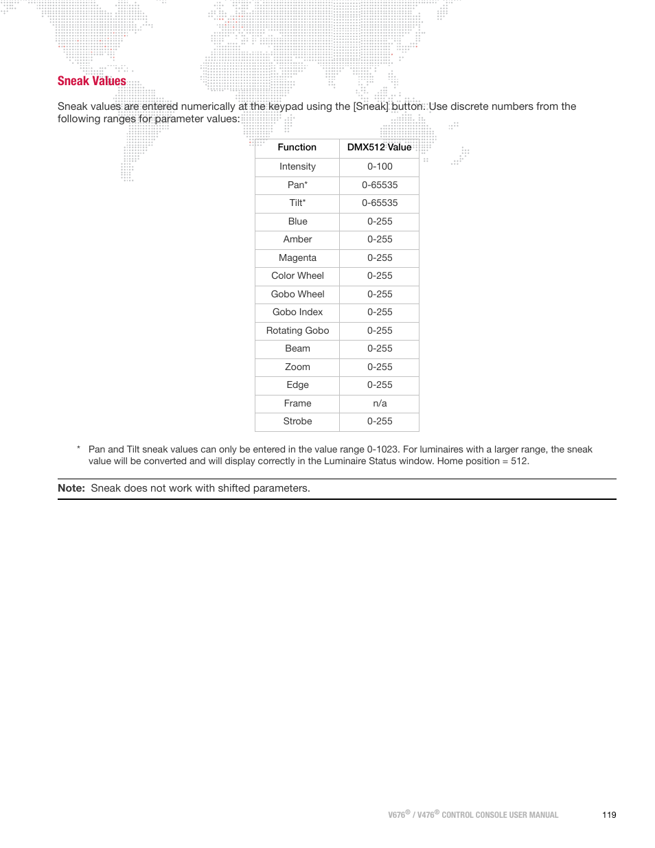 Sneak values | PRG V676 User Manual 3.5 User Manual | Page 137 / 444