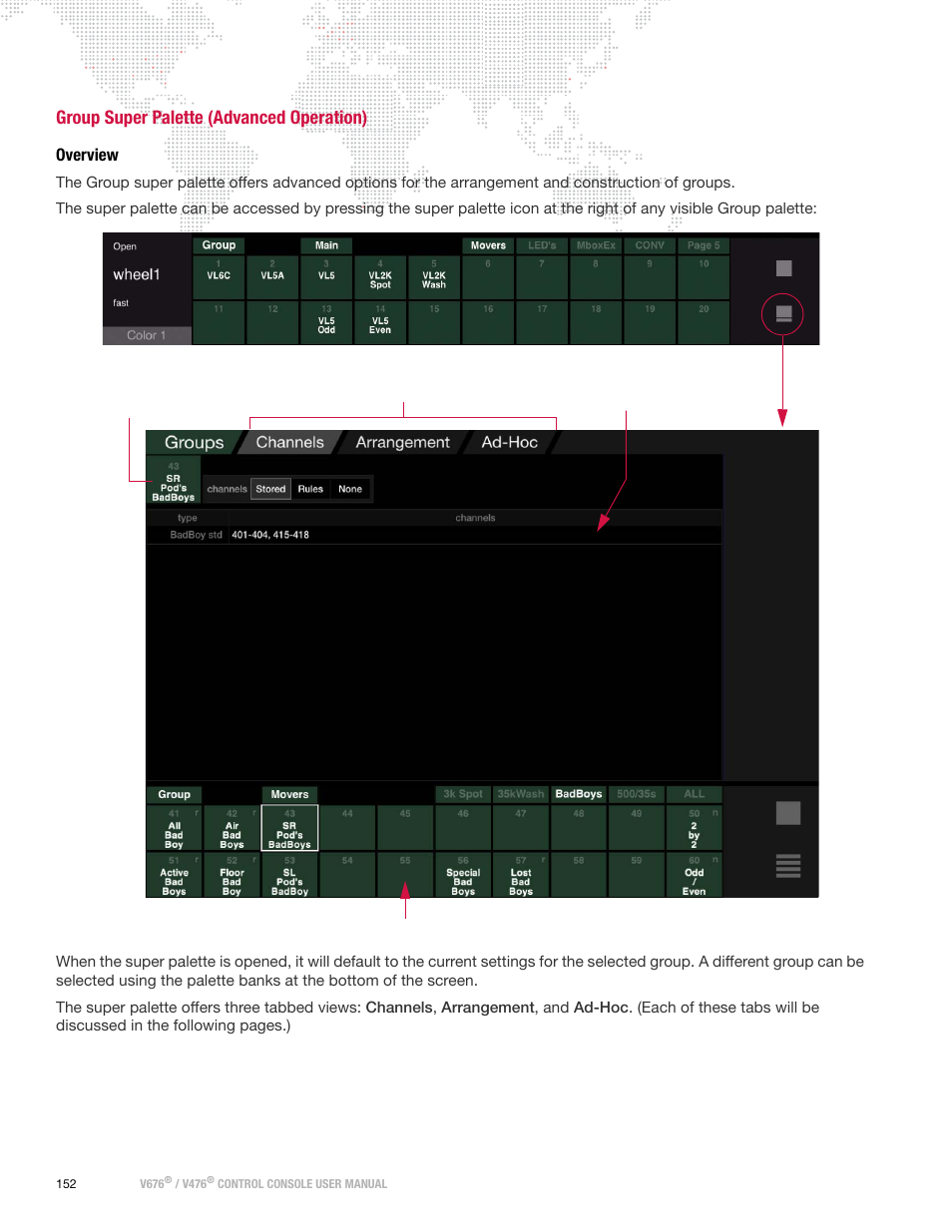 Group super palette (advanced operation), Overview, Group super palette | Advanced operation) | PRG V676 User Manual 3.5 User Manual | Page 170 / 444