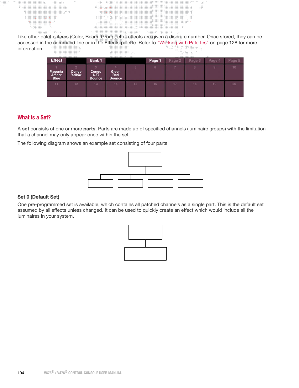 What is a set | PRG V676 User Manual 3.5 User Manual | Page 212 / 444