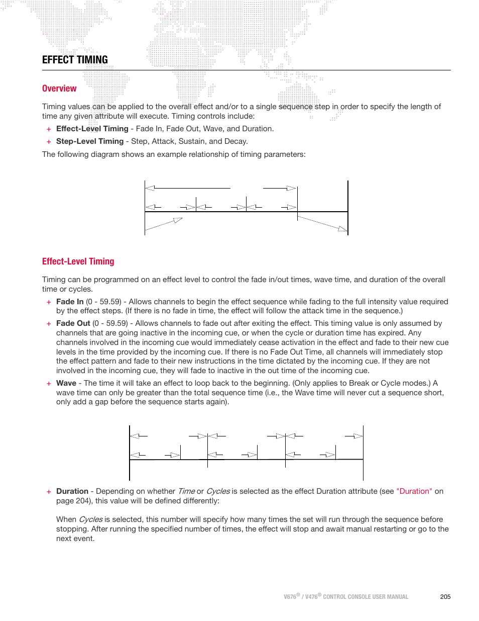 Effect timing, Overview, Effect-level timing | Overview effect-level timing | PRG V676 User Manual 3.5 User Manual | Page 223 / 444