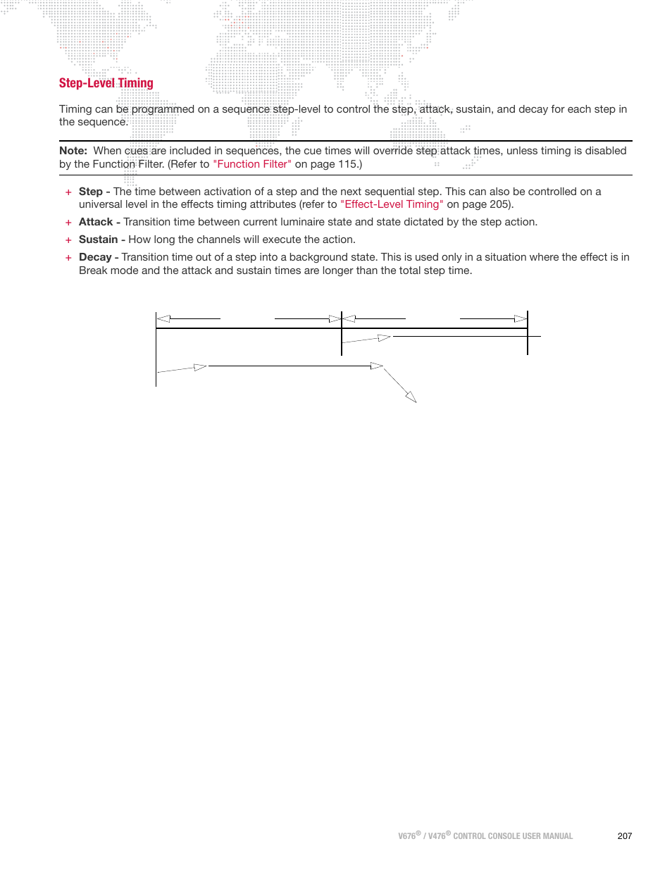 Step-level timing | PRG V676 User Manual 3.5 User Manual | Page 225 / 444