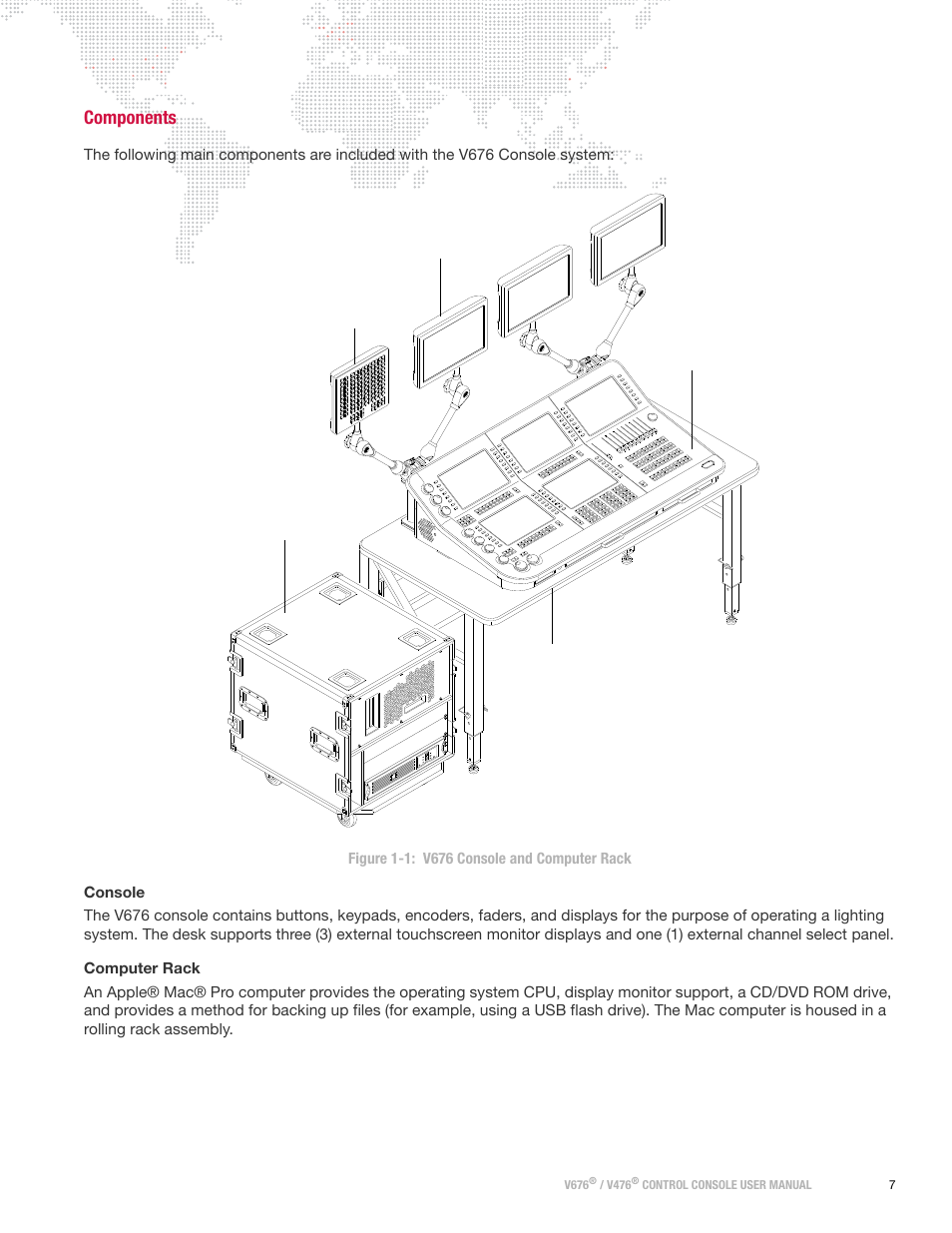 Components | PRG V676 User Manual 3.5 User Manual | Page 25 / 444